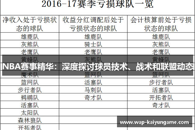 NBA赛事精华：深度探讨球员技术、战术和联盟动态